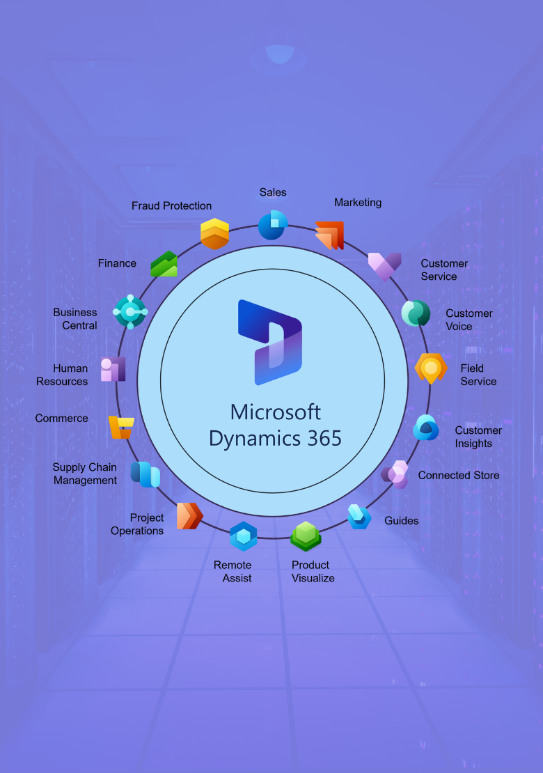 Dynamics 365