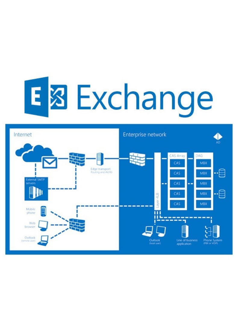 Exchange Server
