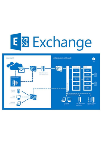 Exchange Server