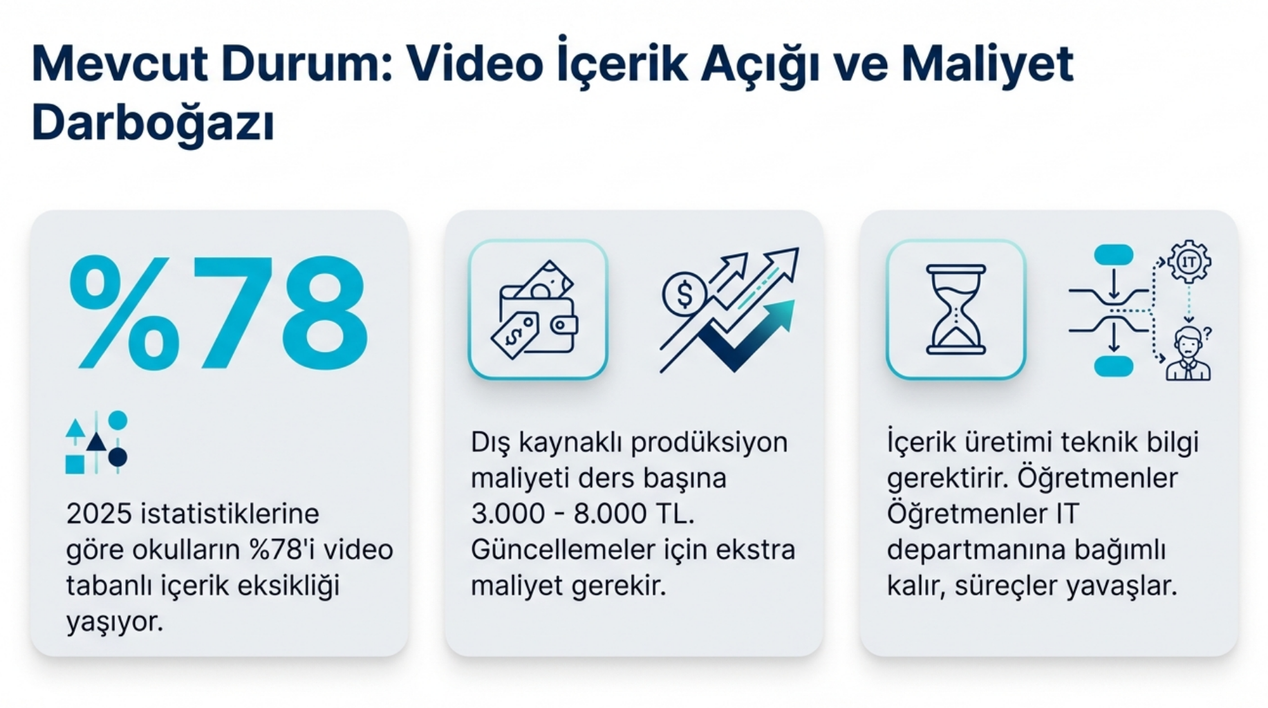 Eğitim Kurumları İçin %50 İndirimli Profesyonel Video Çözümü: Camtasia