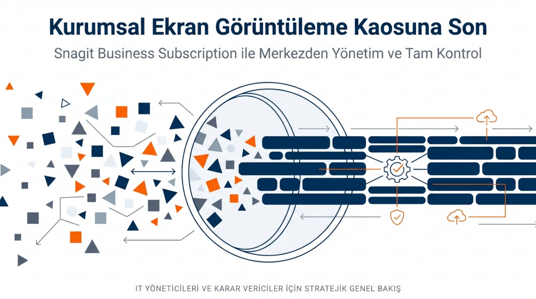 Snagit Business Subscription: Kurumsal Ekran Görüntüleme